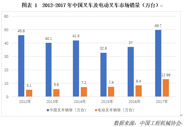 IM电竞 IM电竞平台工程机械零部件(图6)