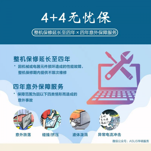 IM电竞 IM电竞app91焕新节线无忧保学生专属优惠上线了(图3)