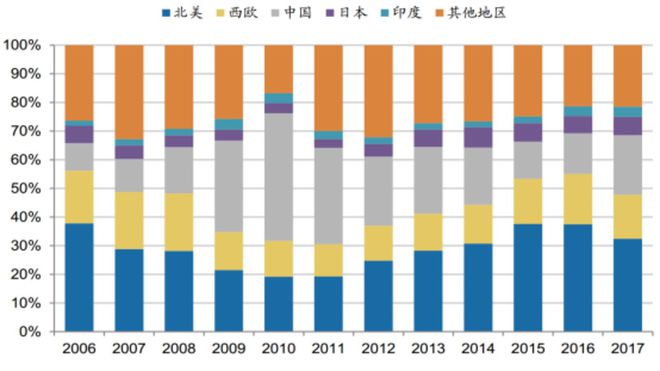 IM电竞 电子竞技平台“新基建”背景下工程机械迎来井喷期(图3)
