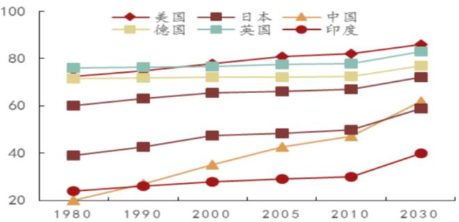 IM电竞 电子竞技平台“新基建”背景下工程机械迎来井喷期(图5)