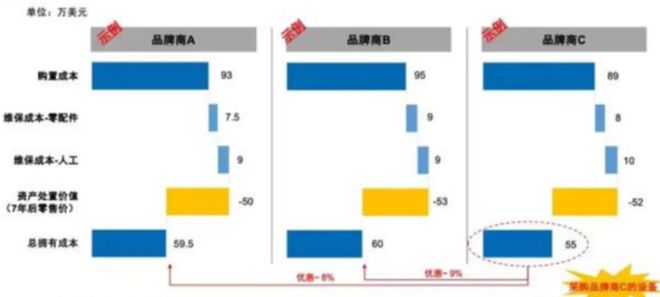 IM电竞 电子竞技平台“新基建”背景下工程机械迎来井喷期(图15)