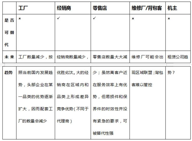 IM电竞 电子竞技平台“新基建”背景下工程机械迎来井喷期(图17)