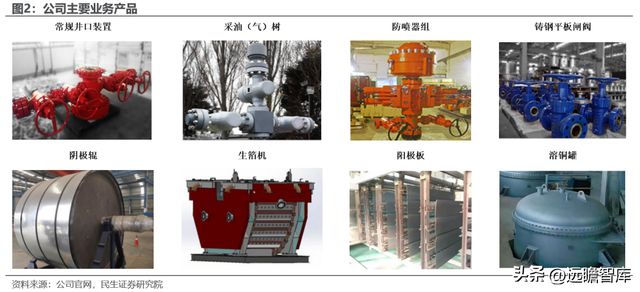 转型扩产进行时道森股份：冉冉升起的锂电铜箔设备新星IM电竞 IM电竞平台(图4)