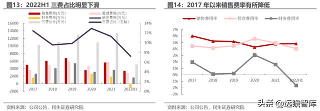 转型扩产进行时道森股份：冉冉升起的锂电铜箔设备新星IM电竞 IM电竞平台(图12)