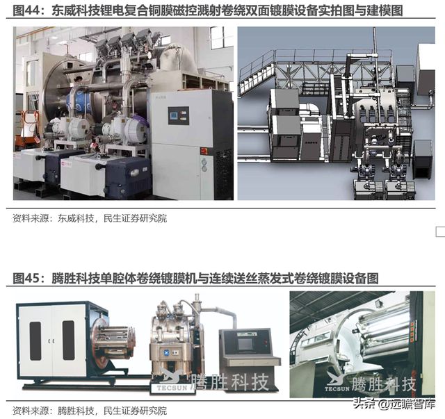 转型扩产进行时道森股份：冉冉升起的锂电铜箔设备新星IM电竞 IM电竞平台(图40)