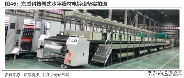转型扩产进行时道森股份：冉冉升起的锂电铜箔设备新星IM电竞 IM电竞平台(图41)