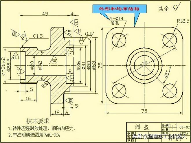 IM电竞 IM电竞app设计干货 机械设计中的尺寸标注看懂复杂机械图纸(图5)