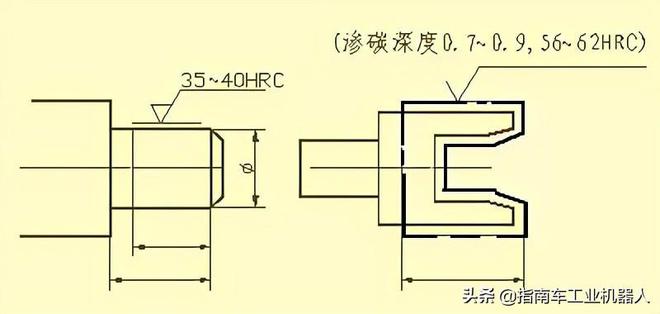 IM电竞 IM电竞app设计干货 机械设计中的尺寸标注看懂复杂机械图纸(图16)