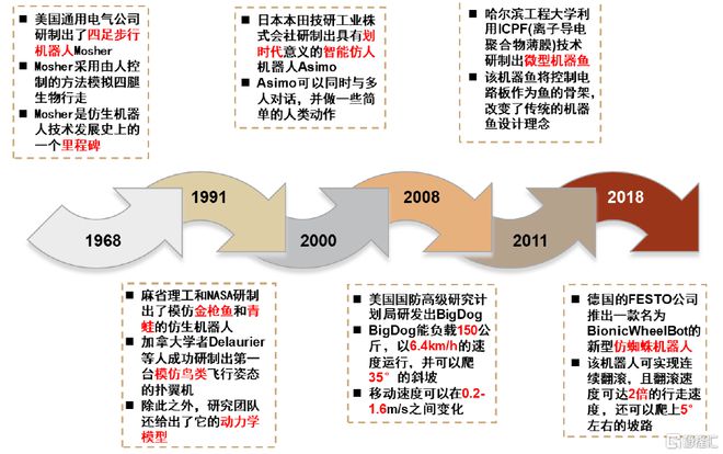 中金：产业龙头纷至沓来人形机器IM电竞 IM电竞平台人大幕拉