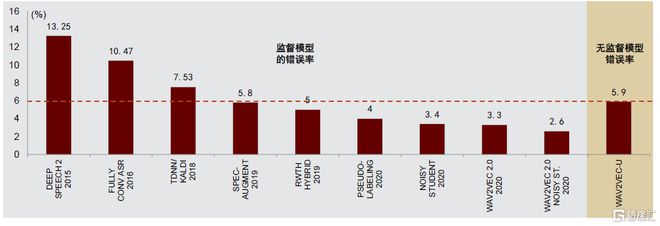 中金：产业龙头纷至沓来人形机器IM电竞 IM电竞平台人大幕拉开(图11)