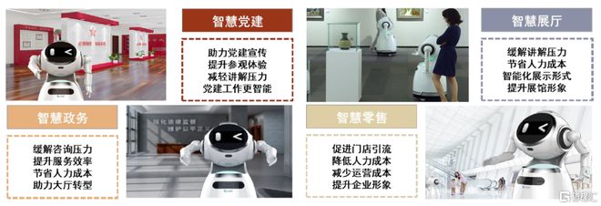 中金：产业龙头纷至沓来人形机器IM电竞 IM电竞平台人大幕拉开(图21)
