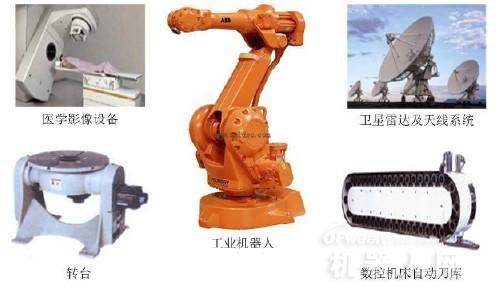 机器人零部件什么是机器人零部件？的最新报道IM电竞 IM电竞平台(图8)