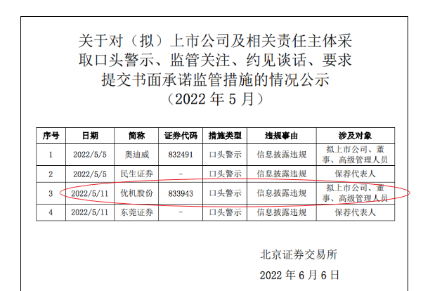 IM电竞 IM电竞平台北交所打新之优机股份：油气化工阀门、消防栓等低端零部件制造10年利润无增长(图12)