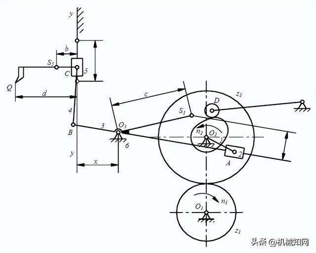 IM电竞 电子竞技平台985高校学姐含泪整理机械原理知识点大全（硬核小抄）(图3)