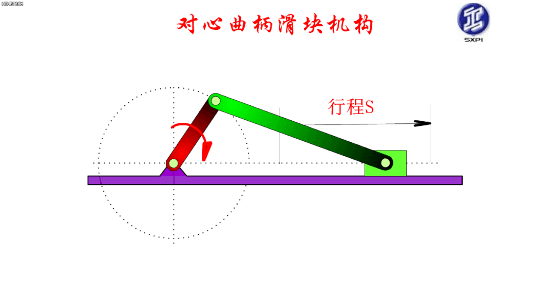 IM电竞 电子竞技平台985高校学姐含泪整理机械原理知识点大全（硬核小抄）(图4)