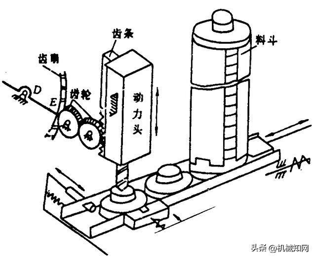IM电竞 电子竞技平台985高校学姐含泪整理机械原理知识点大全（硬核小抄）(图10)