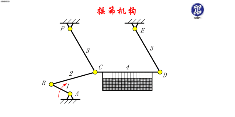 IM电竞 电子竞技平台985高校学姐含泪整理机械原理知识点大全（硬核小抄）(图15)