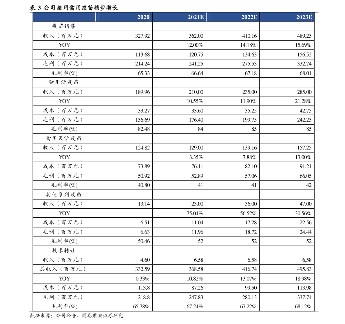 IM电竞 IM电竞app机器人四大零部件（精密零部件）(图3)