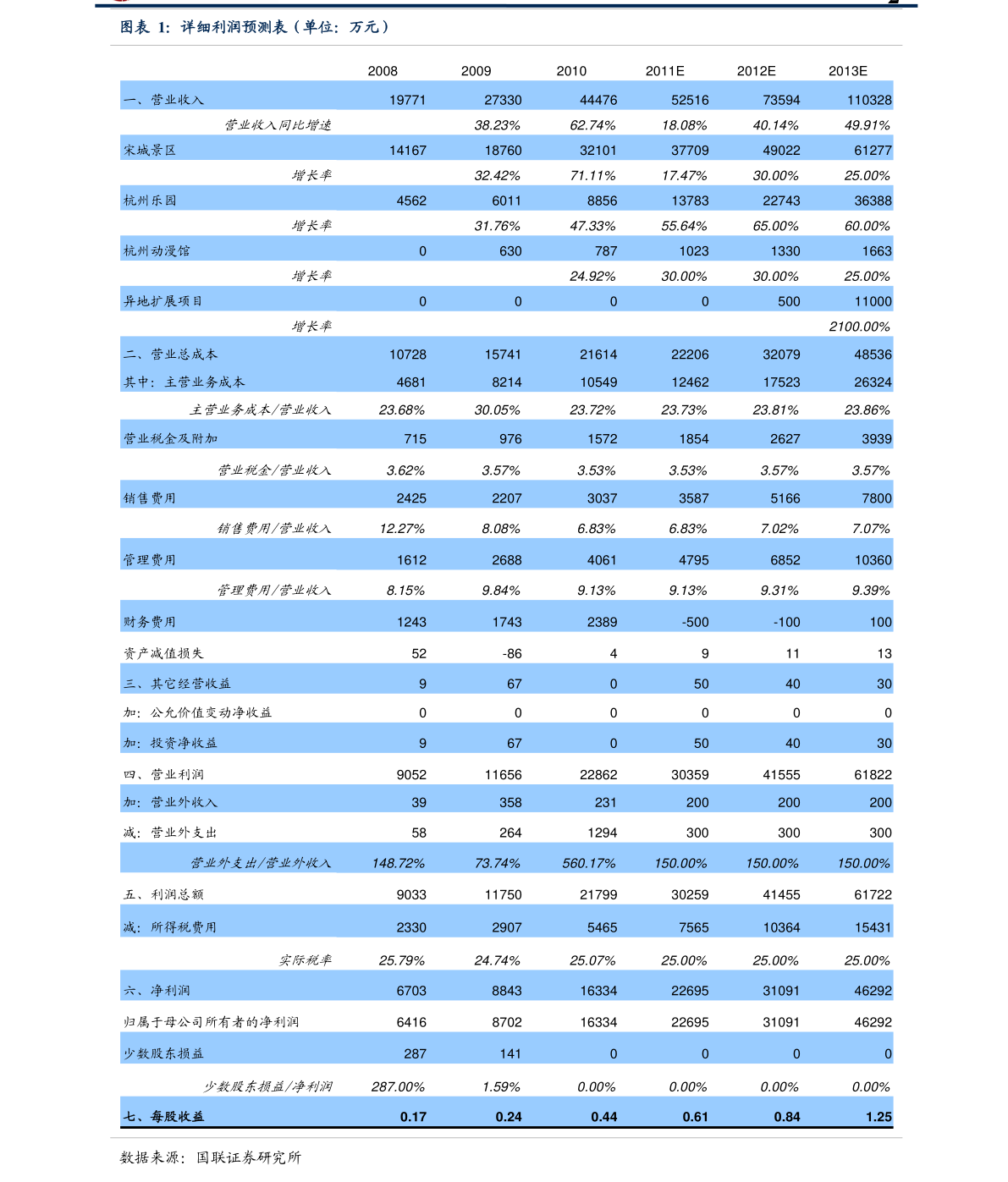 IM电竞 IM电竞app机器人四大零部件（精密零部件）(图4)