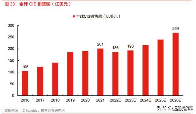 计算机行业机器人专题：特斯拉OptiIM电竞 电子竞技平台mus发布人形机器人产业巡礼(图17)