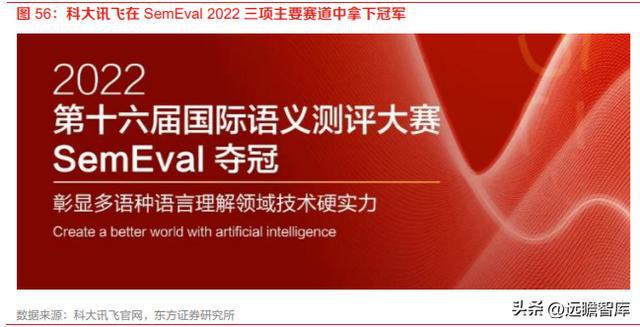 计算机行业机器人专题：特斯拉OptiIM电竞 电子竞技平台mus发布人形机器人产业巡礼(图37)