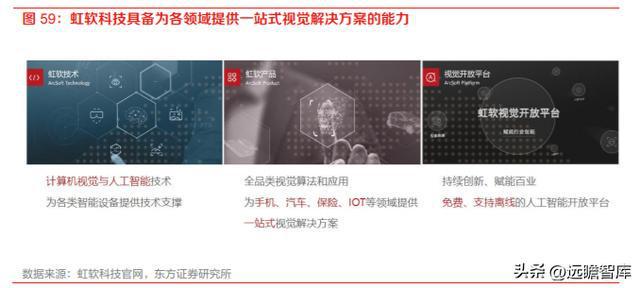 计算机行业机器人专题：特斯拉OptiIM电竞 电子竞技平台mus发布人形机器人产业巡礼(图40)