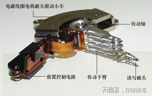 IM电竞 IM电竞app一文读懂机械硬盘和固态硬盘的差异(图4)