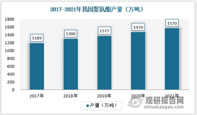 中国轨道交通减振降噪行业发展深度分析与未来前景研究IM电竞 电子竞技平台报告(图6)