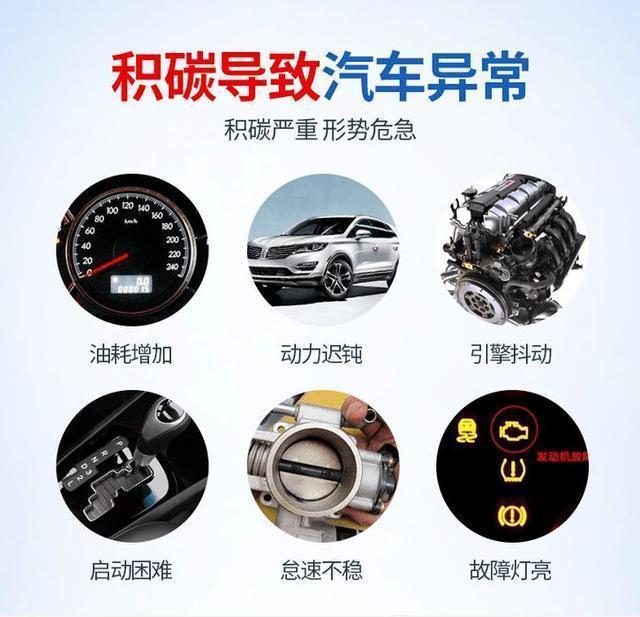 提醒车主：当爱车出现这几种“信号”提示积碳严重不要忽视了IM电竞 IM电竞平台(图10)
