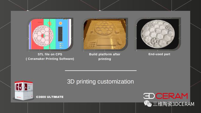 IM电竞 电子竞技平台陶瓷3D打印在航天及半导体行业大型零件的应用(图2)
