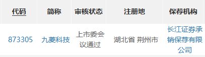九菱科技北交所过会：专注粉末冶金制品领域 为国家级专精特新“