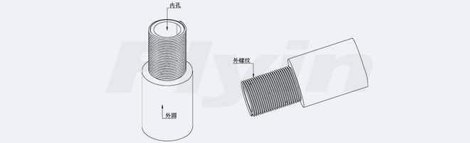 IM电竞 IM电竞平台常用机械设备加工工艺