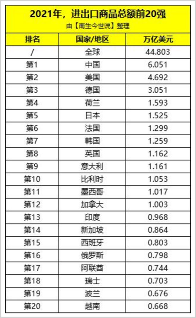 IM电竞 IM电竞app中国企业出海：从世界工厂到世界资源整