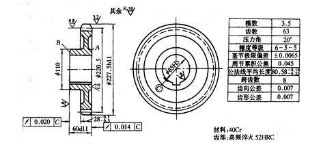 一文搞懂齿轮类IM电竞 电子竞技平台零件的那些加工工艺！(图4)