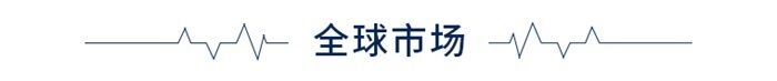 经济学人全球早报IM电竞 IM电竞app：春运机票价格创5年新低电动车全面涨价东京奥运可能空场举办(图6)
