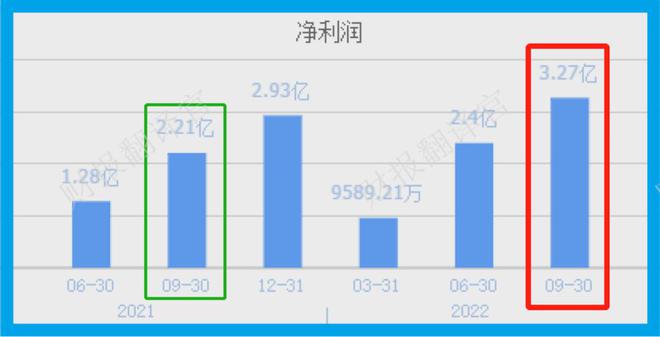 IM电竞 电子竞技平台全球电子产品零件供应商客户有华为、三星、苹果科威特政府入股(图6)