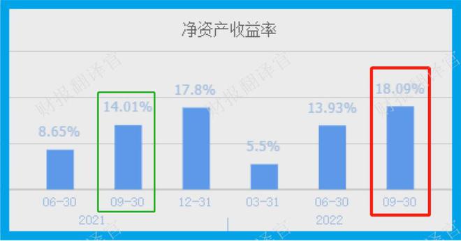 IM电竞 电子竞技平台全球电子产品零件供应商客户有华为、三星、苹果科威特政府入股(图9)