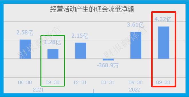 IM电竞 电子竞技平台全球电子产品零件供应商客户有华为、三星、苹果科威特政府入股(图8)