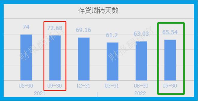 IM电竞 电子竞技平台全球电子产品零件供应商客户有华为、三星、苹果科威特政府入股(图12)