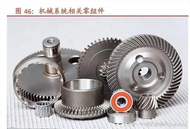 IM电竞 电子竞技平台航空发动机产业链梳理(图4)