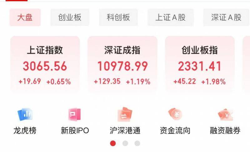 IM电竞 IM电竞app沪指结束七连跌超3700只个股飘红！