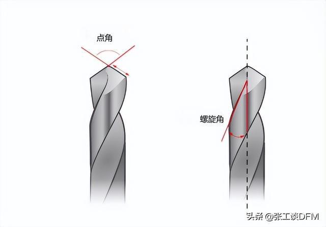 IM电竞 IM电竞app9种PCB钻孔技巧总结图文+案例带你轻松搞定PCB钻孔(图4)
