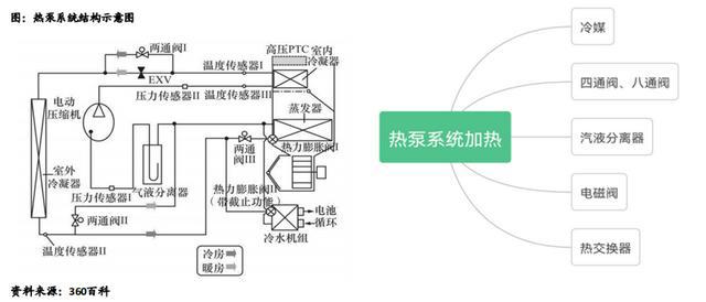 汽车零部件行业：行业现状、未来趋势、产业链及IM电竞 IM电竞app相关公司深度梳理(图16)
