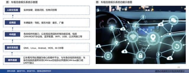 汽车零部件行业：行业现状、未来趋势、产业链及IM电竞 IM电竞app相关公司深度梳理(图26)