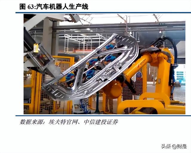 双环传动IM电竞 IM电竞平台：精密啮合新能源转型升级自主汽齿龙头全面替代(图17)