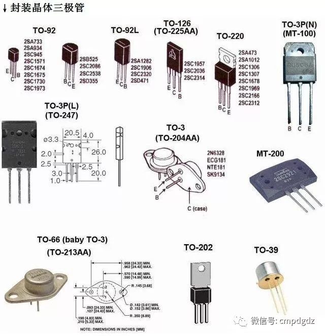 IM电竞 IM电竞app常见电子元器件图片及名称(图7)