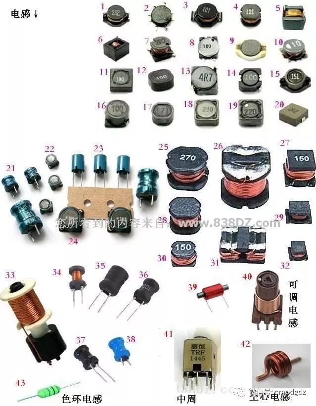 IM电竞 IM电竞app常见电子元器件图片及名称(图6)