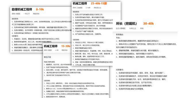 Vol1【机械工程概论】机械工程师的职业之路IM电竞 电子竞技平台怎么走？(图8)