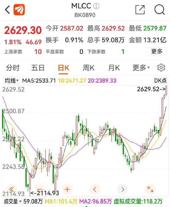 需IM电竞 电子竞技平台求回暖、倒挂结束“电子工业大米”将迎