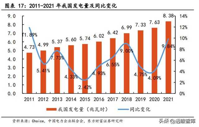 专注行业34年优利德：仪表称王、仪器跟进高端化进程已开启IM电竞 IM电竞平台(图15)